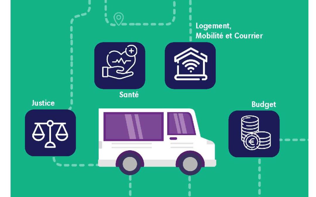 PERMANENCES DU BUS FRANCE SERVICES