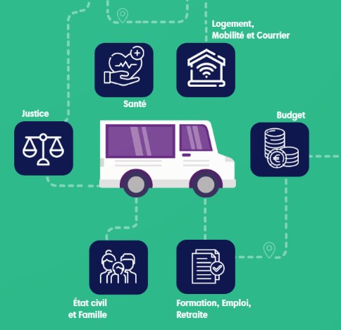 ANNULATION PERMANENCE BUS FRANCE SERVICE