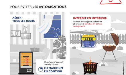 Monoxyde de carbone : comment prévenir les intoxications